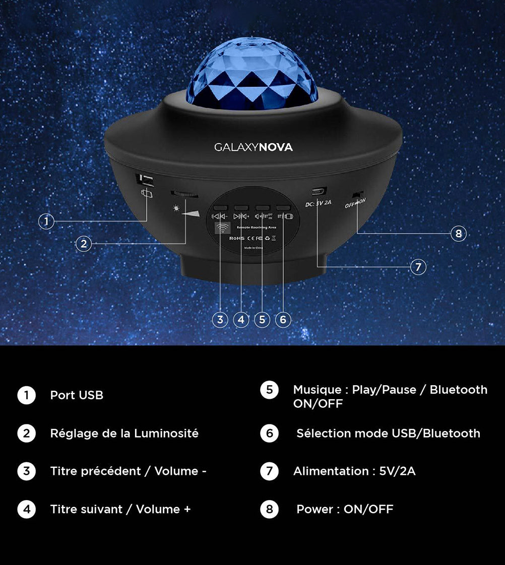 Projecteur GalaxyNova